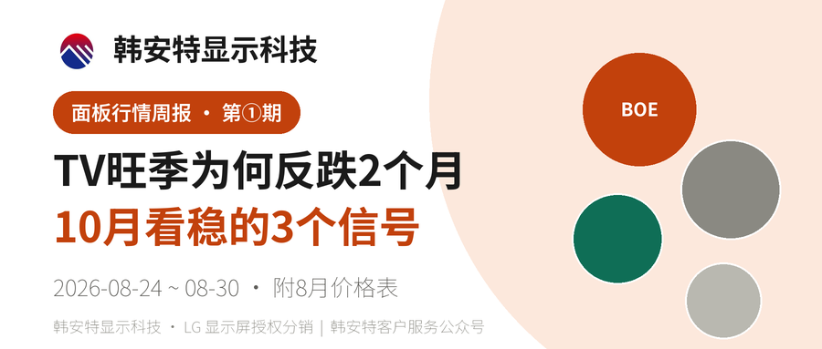 面板周报第①期 | TV面板旺季反跌2个月的真相：10月看稳的3个信号（附8月价格表）