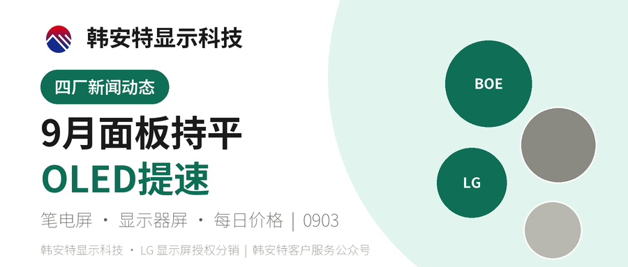 9月面板价格涨幅收窄 IT面板持平中暗藏变局 8.6代OLED量产竞赛提速