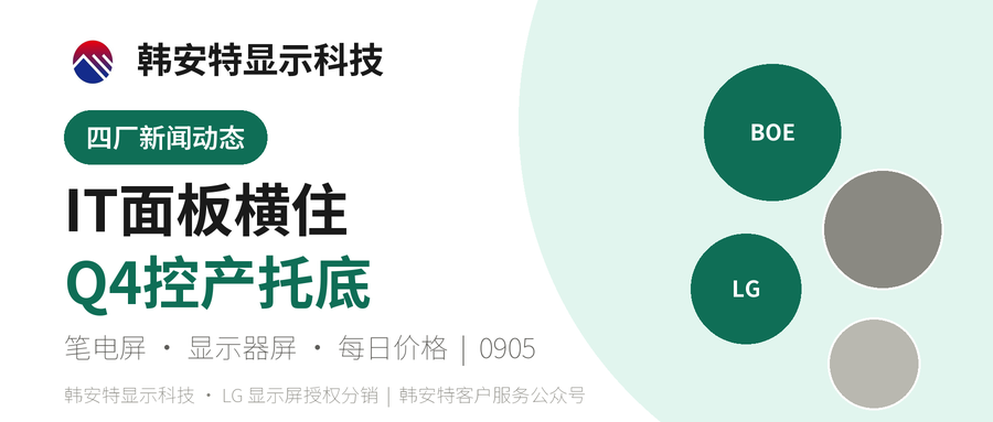 IT面板横住Q4控产托底 京东方8.6代OLED量产交付 LG Display FLiPP技术首发