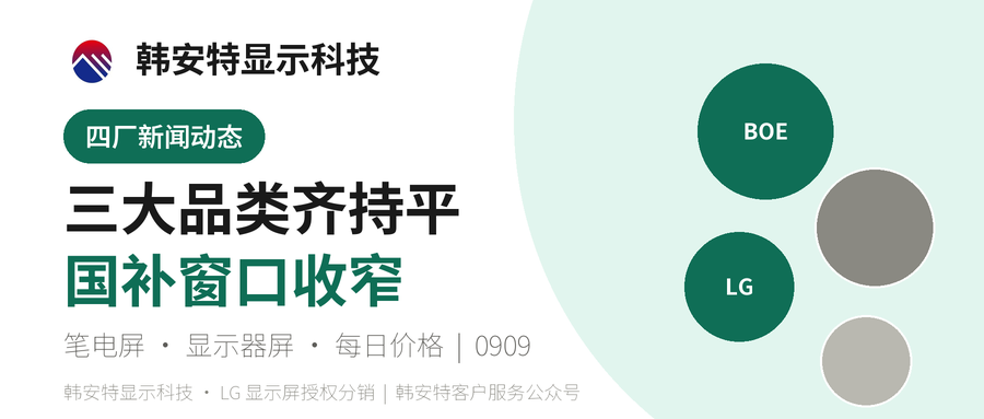 9月面板价格全面止跌：三大品类齐持平，拐点信号确立