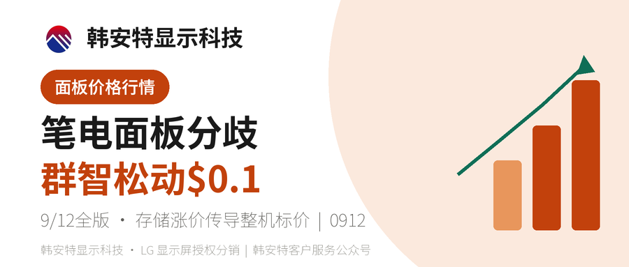 笔电面板机构判断现分歧：TrendForce持平 群智松动$0.1