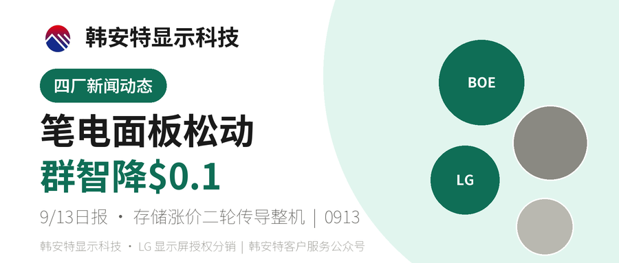 面板止跌信号确立：中信建投定调10月温和小涨