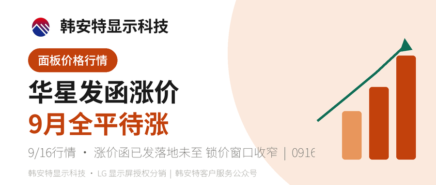 TCL华星发出首张涨价函 康宁玻璃基板再涨15%
