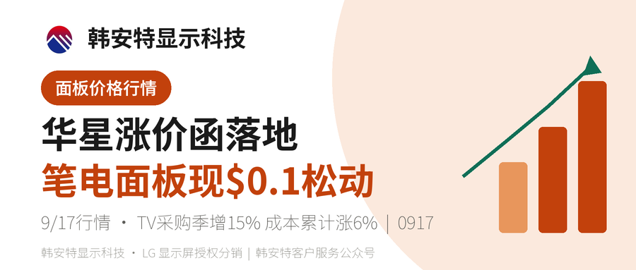 华星涨价函落地 笔电面板现$0.1松动
