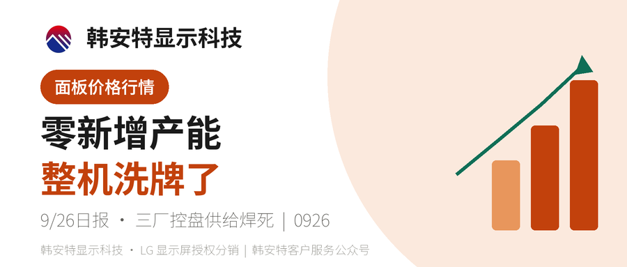 面板涨整机愁 国产玻璃破局