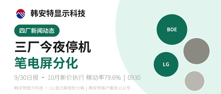 三厂今夜停机 10月新价执行
