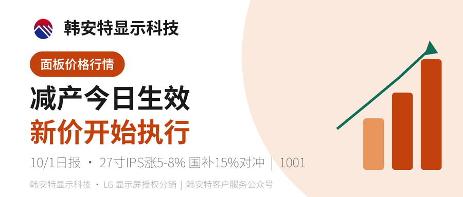 减产今日生效 新价执行