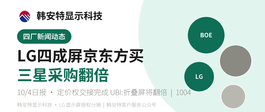 LG四成屏向京东方买 三星采购翻倍