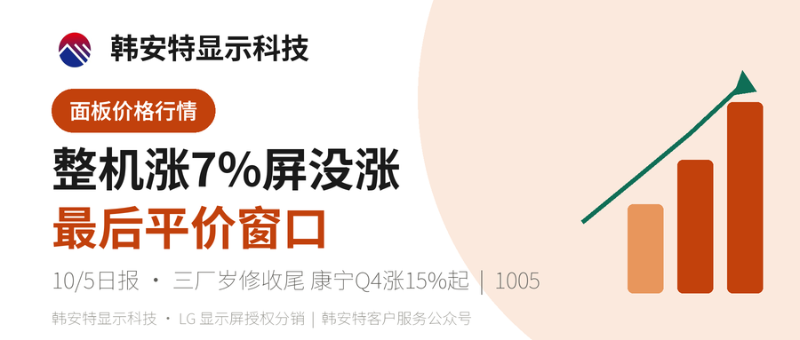 复工首日撞上双十一：整机涨7%屏没涨，这个窗口只开两周