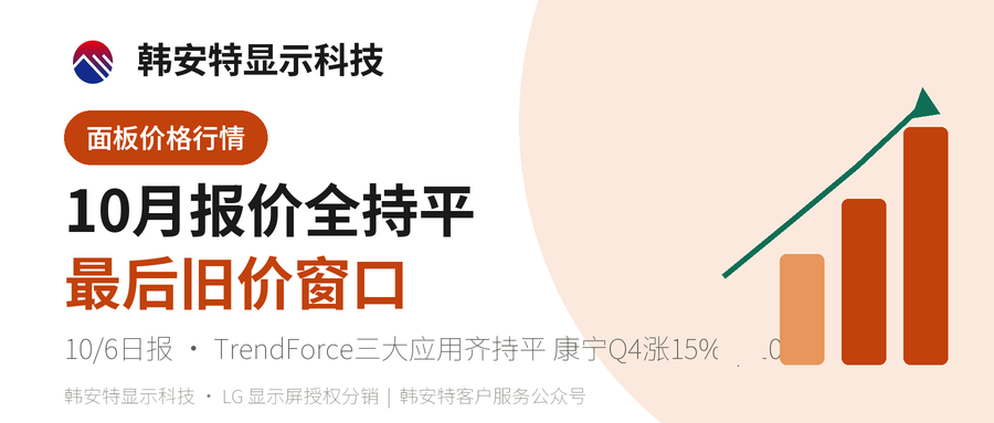 10月面板报价全面持平：绷住的平衡，采购最后的旧价窗口