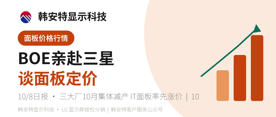 京东方董事长亲赴三星谈价：面板厂的定价权，回来了