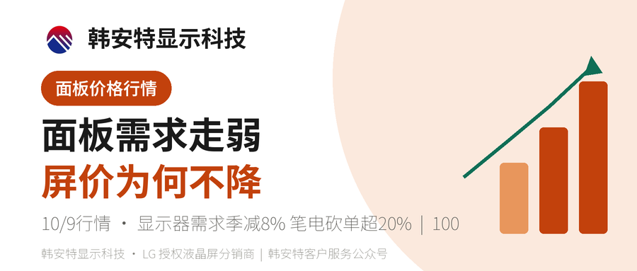 双十一提前开打，面板却还在挺价