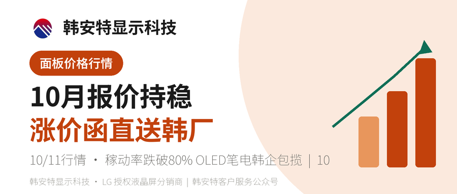 10月报价持稳博弈 三厂涨价函直送韩厂