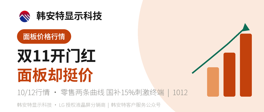 双11今晚开打：整机在降价，面板在挺价，传导卡在哪一环
