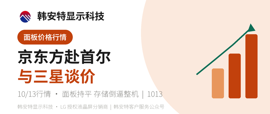 面板报价全线持平 · 京东方赴首尔与三星谈价