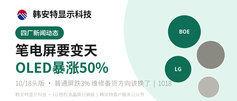 笔电屏要变天：普通屏跌3%，OLED暴涨50%，修笔电的兄弟们备货方向该换了