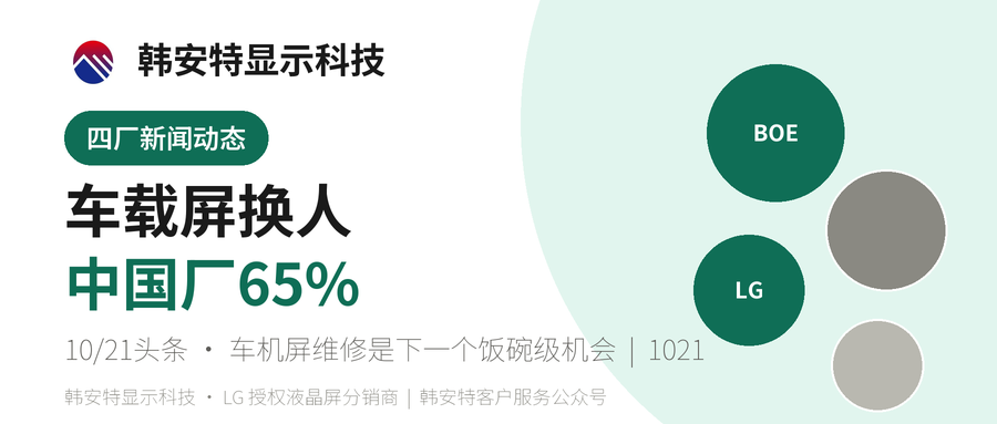 车载屏被中国厂拿走65%：车机屏维修，下一个饭碗级机会