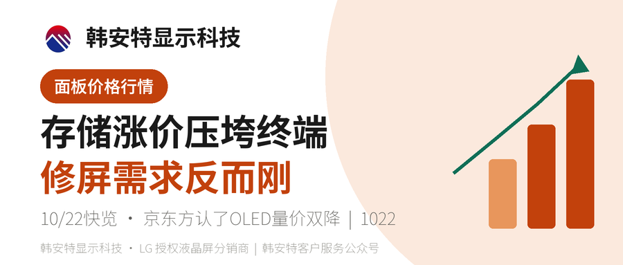 存储涨价压垮终端 京东方认了OLED量价双降