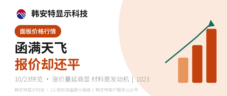 涨价函蔓延到商显 京东方一体机拼接屏上调