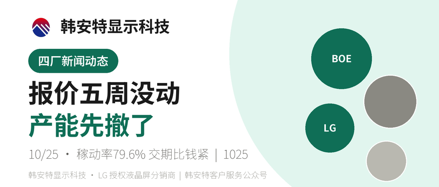 报价五周没动 产能先撤了：11月守不守80%，是这轮行情的唯一分水岭