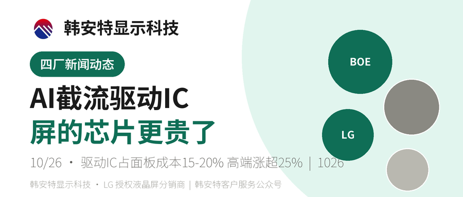 AI越火，屏的芯片越贵：驱动IC被AI"截流"，面板成本被重新定价