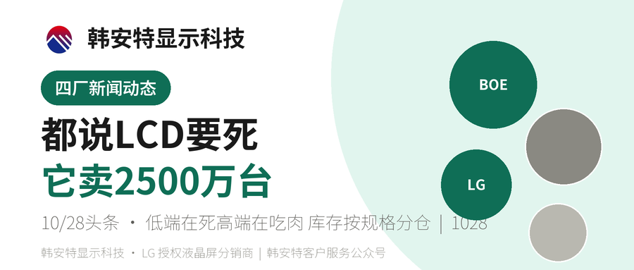 都说LCD要死，可它今年卖出2500万台：京东方今天亲自下场正名
